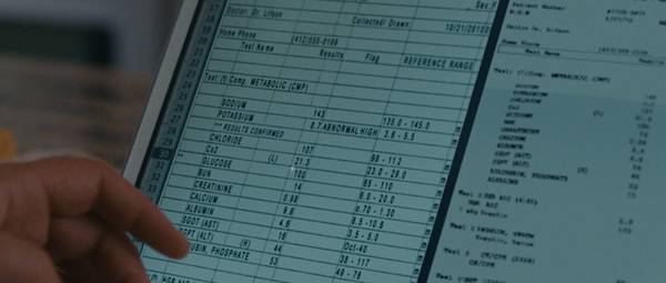 The Next Three Days (2010)